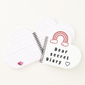 Notebook Notizblock (Innenseite)