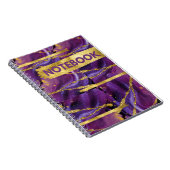 Notebook Notizblock (Rechte Seite)