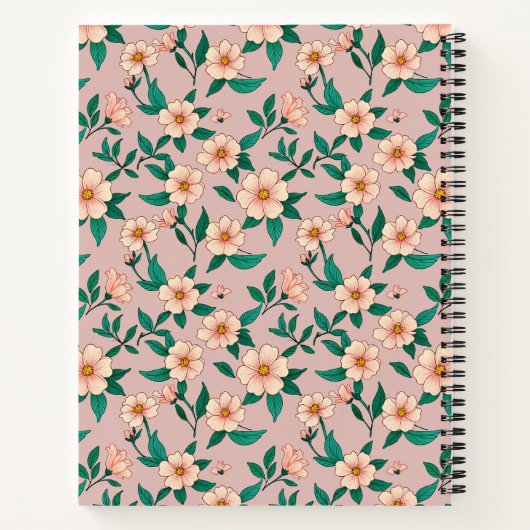 Notebook Notizblock (Rückseite)