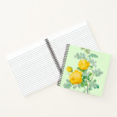NOTEBOOK NOTIZBLOCK (Innenseite)