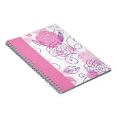 Notebook Notizblock (Rechte Seite)