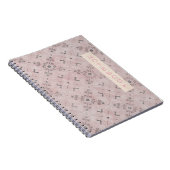 Notebook Notizblock (Rechte Seite)