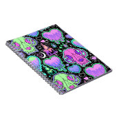 Notebook Notizblock (Rechte Seite)