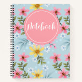 Notebook Notizblock (Vorderseite)
