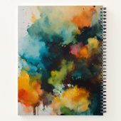 Notebook Notizblock (Rückseite)