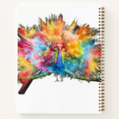 Notebook Notizblock (Rückseite)