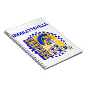 Notebook Notizblock (Rechte Seite)