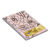 Notebook Notizblock (Rechte Seite)