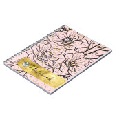 Notebook Notizblock (Linke Seite)