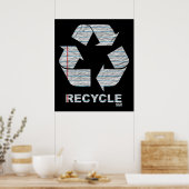 Notebook-Recycle-Poster Poster (Küche)