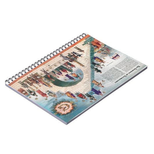 Notebook - The Structure of Freemasonry Notizblock (Linke Seite)