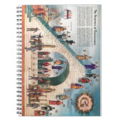 Notebook - The Structure of Freemasonry Notizblock (Vorderseite)