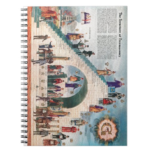 Notebook - The Structure of Freemasonry Notizblock (Vorderseite)