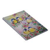 Notebook with Cute Sparrows - Painting Notizblock (Rechte Seite)