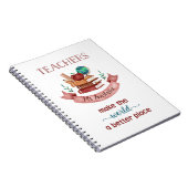 Notebooks für personalisierte Lehrer - Ein bessere Notizblock (Rechte Seite)