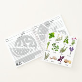 Notebooks mit Herbs Recipe Notizblock (Innenseite)