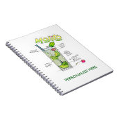 NOTEBOOKS - MOJITO RECIPE COCKTAIL ART NOTIZBLOCK (Rechte Seite)