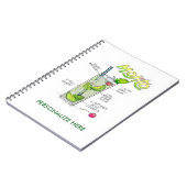 NOTEBOOKS - MOJITO RECIPE COCKTAIL ART NOTIZBLOCK (Linke Seite)