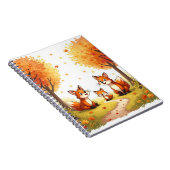 Notebooks Notizblock (Rechte Seite)