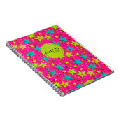 Notebooks und Journale Notizblock (Rechte Seite)