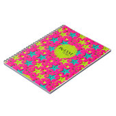 Notebooks und Journale Notizblock (Linke Seite)