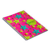 Notebooks und Journale Notizblock (Rechte Seite)