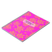 Notebooks und Journale Notizblock (Linke Seite)