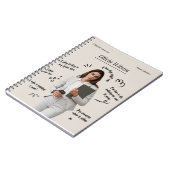 Notebooks und Journale Notizblock (Linke Seite)