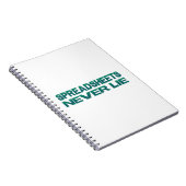 Notebooks werden nie in Kalkulationstabellen hint Notizblock (Rechte Seite)