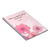 Notebooks with the text of the year 2024 notizblock (Rechte Seite)