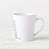 Notenblatt für rosa Geige Milchtasse (Rechts)