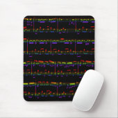 Notenen-Mausunterlage-Regenbogen Mousepad (Mit Mouse)