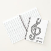 Notenheft Notizblock (Innenseite)