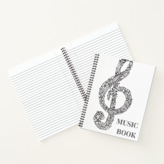 Notenheft Notizblock (Innenseite)