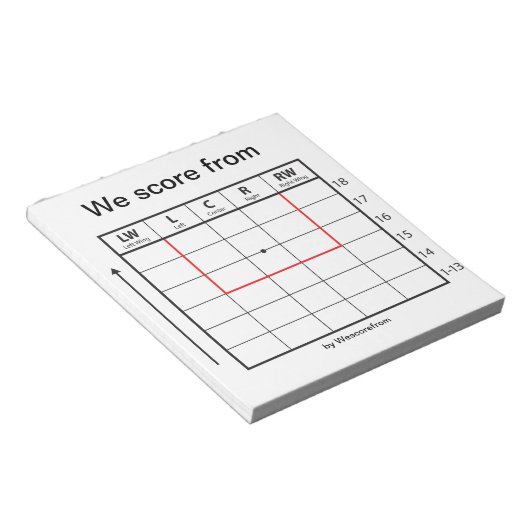 Notepad "We score from" Notizblock (angewinkelt)