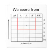 Notepad "We score from" Notizblock (Vorderseite)