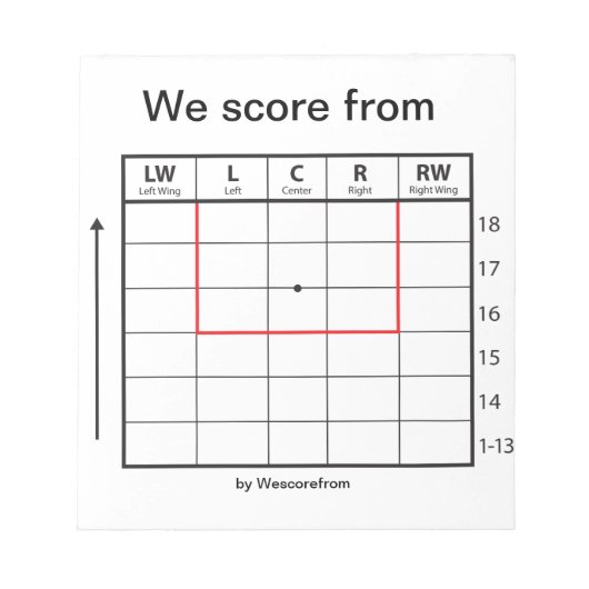 Notepad "We score from" Notizblock (Vorderseite)