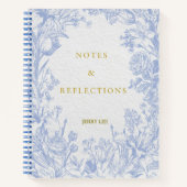'Notes & Reflections' Personalised Botanical Notizblock (Vorderseite)