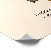 Nothing can separate us from God's love wall art Poster (Ecke)