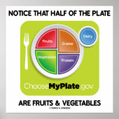 Notice That Half Of Plate Are Fruit & Vegetables Poster (Vorne)