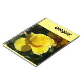 Notitieboekje Notizblock (Linke Seite)