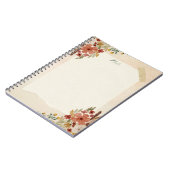 🍂 NOTIZBLOCK (Linke Seite)