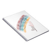 🙂 NOTIZBLOCK (Rechte Seite)