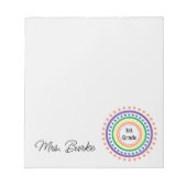 Notizblock der 1. Klasse (Vorderseite)