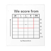 Notizblock "Wir zählen von" (Vorderseite)