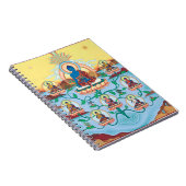 NOTIZBUCH 8 Medizin Buddhas - Meister des Heilens Notizblock (Rechte Seite)