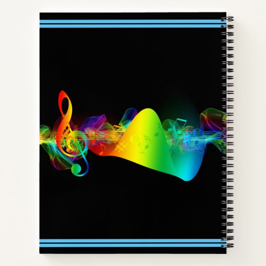 Notizbuch-Abstrakte Kunstdrucke Notizblock (Rückseite)