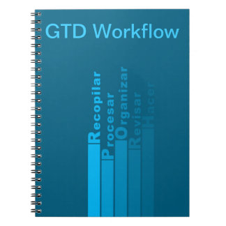 Notizbuch mit Arbeitsflusse GTD Notizblock