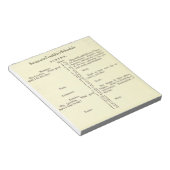 Notizbuch mit Benjamin Franklins Zeitplan Notizblock (angewinkelt)