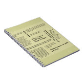 Notizbuch mit Zitatabdeckung Notizblock (Rechte Seite)